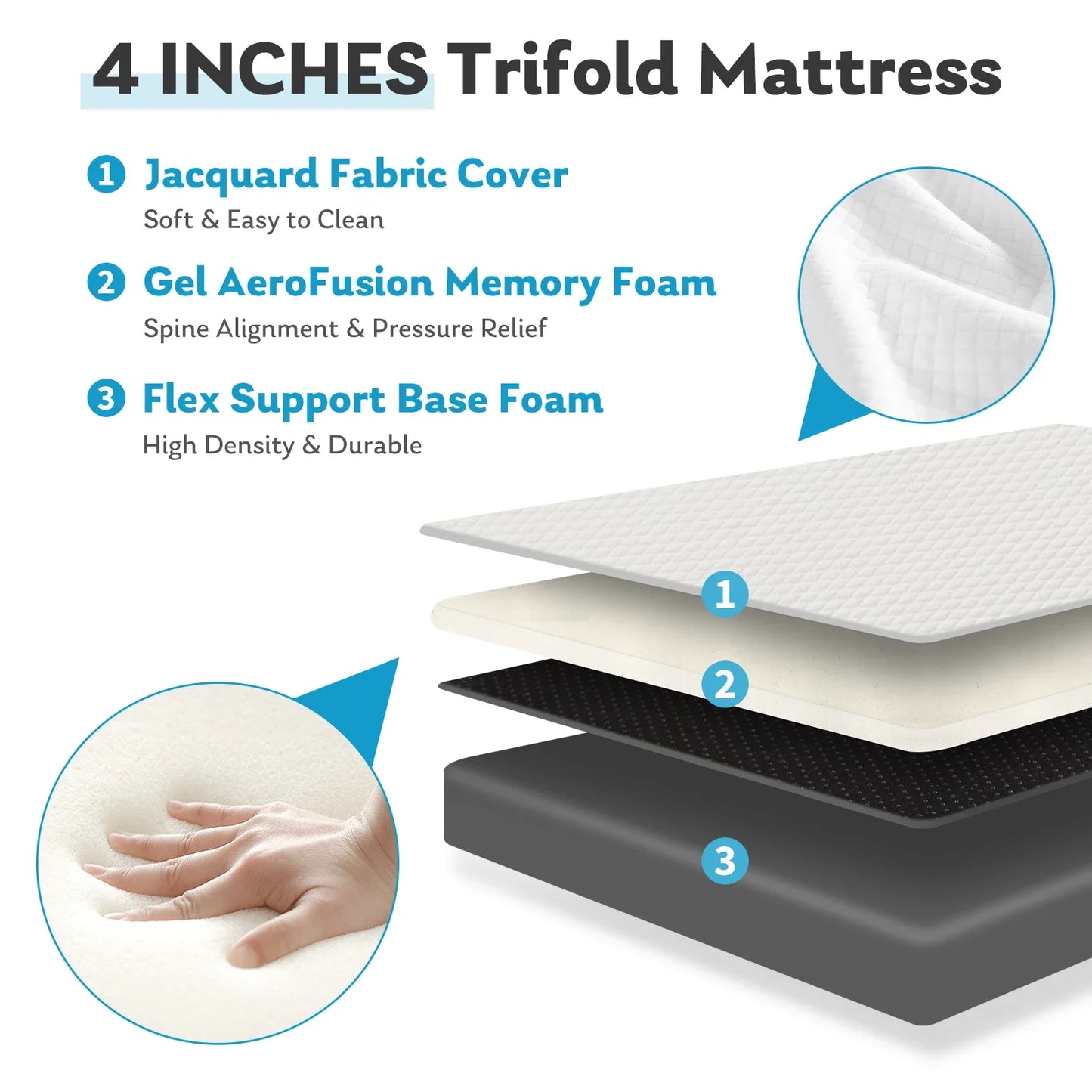 Three-Fold Portable Floor Bed – CertiPUR-US Certified, Soft Touch, Flexible Zipper for Travel, Camping & Yoga