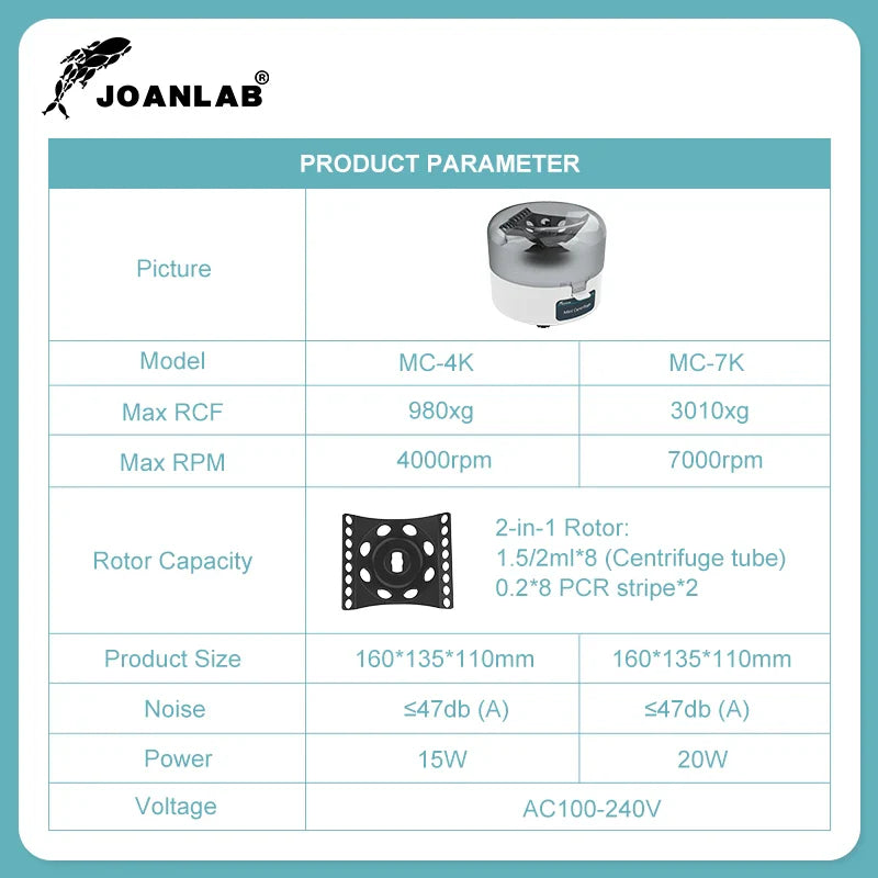 JOANLAB Mini Centrifuge Machine – PCR Plasma Lab Microcentrifuge 4000/7000rpm for 0.2/1.5/2ml Tubes