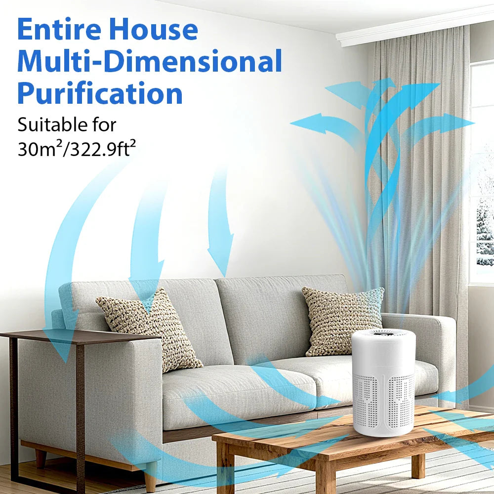 Mini Desktop Air Purifier – HEPA Filter with Negative Ion Technology, Quiet Portable Air Cleaner for Home, Bedroom & Office