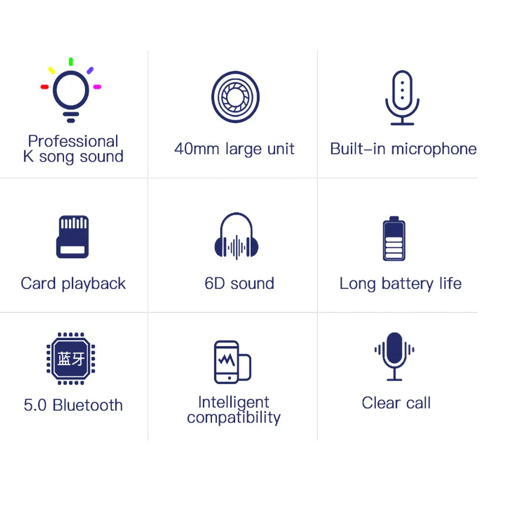 Bluetooth Wireless Headset – Foldable HiFi Stereo Earphones with Mic, SD Card & FM Support for Xiaomi, iPhone, Samsung