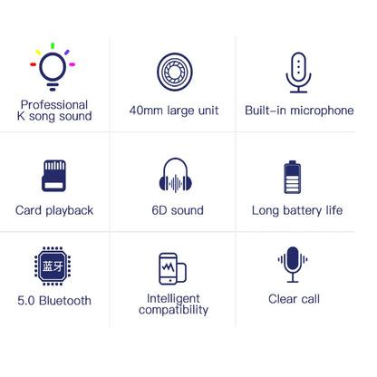Bluetooth Wireless Headset – Foldable HiFi Stereo Earphones with Mic, SD Card & FM Support for Xiaomi, iPhone, Samsung