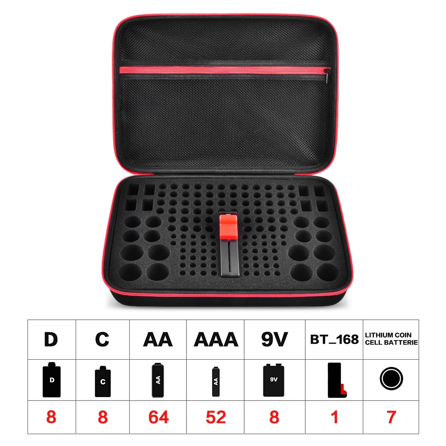Battery Organizer Case with Tester Checker - Batteries Storage Holder Container for Garage Organization Box