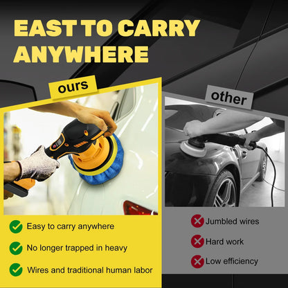 Cordless Car Buffer Polisher 5000RPM Random Orbital – 8-Speed Electric Car Detailing & Waxing Tool for Dewalt 20V Battery (Tool Only)