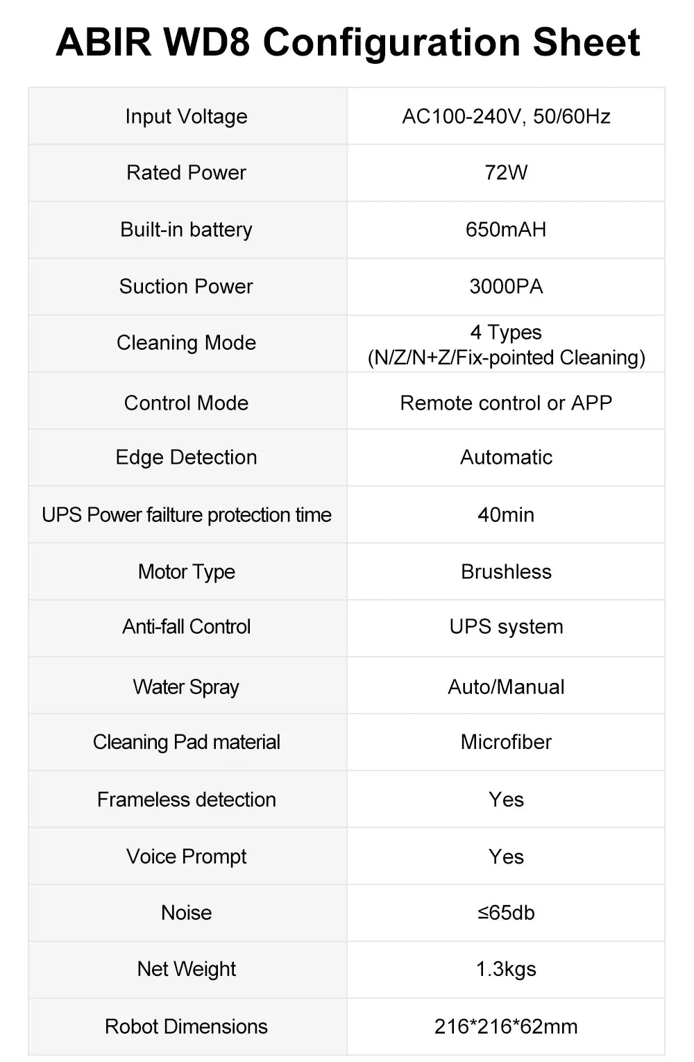 ABIR WD8 Robot Window Vacuum Cleaner – Dual Ultrasonic Spray, APP & Remote Control, Smart Home Glass Mop & Auto Wall Cleaning Robot