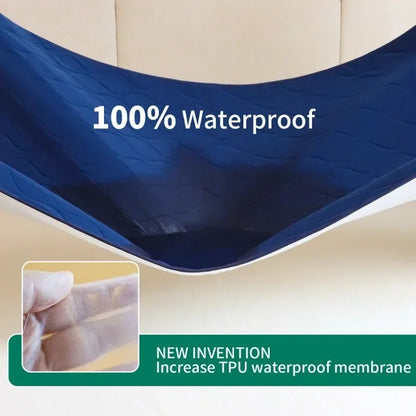 Washable Incontinence Urinary Bed Pad – Thickened Waterproof Reusable Mattress for Elderly, Adult, Paralyzed & Bedridden Care