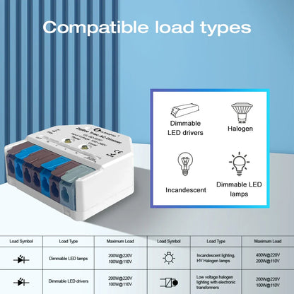GLEDOPTO ZigBee 3.0 Mini Smart Triac AC Dimmer – APP, Voice, Button & 2.4G RF Control Smart Light Switch with Quick Connect Port
