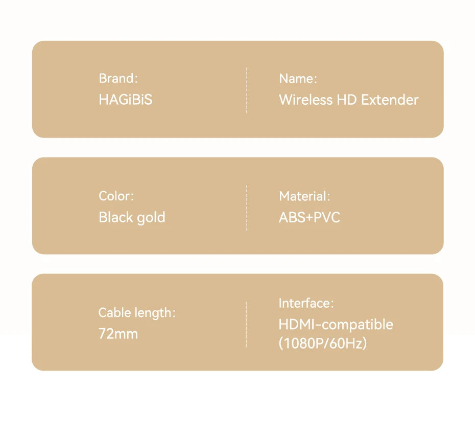 Hagibis Wireless HDMI Transmitter & Receiver Extender Kit – Display Adapter Dongle for Laptop, Netflix, PS, TV, Projector