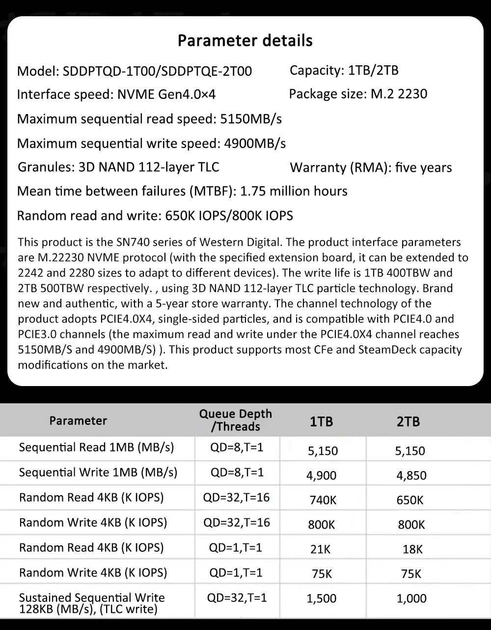 Western Digital WD SN740 1TB/2TB SSD – M.2 2230 Gen4 PCIe 4.0x4 NVMe Solid State Drive for Steam Deck & Surface Pro X