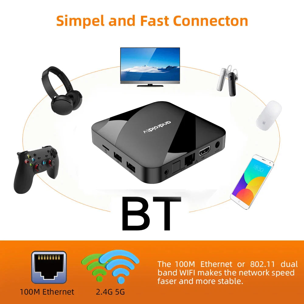Android 14 TV Box 8K 4K Set Top — Bluetooth 5.2, 4GB RAM, 64GB Storage, S905W2 Quad Core, Dual WiFi, Voice Remote Media Player