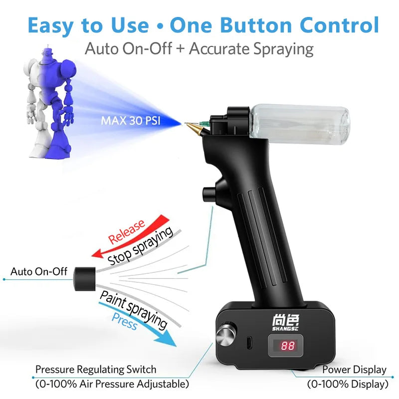 SHANGSE No-Clean Cordless Airbrush Kit – 30PSI Portable Rechargeable Spray Tool for Model Painting & Furniture Restoration