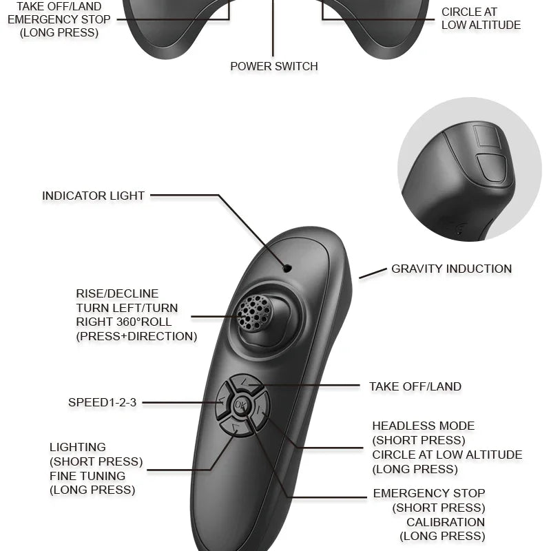 2.4G Remote Control Fighter Foam Glider – LED Stunt UAV Helicopter Aircraft Model