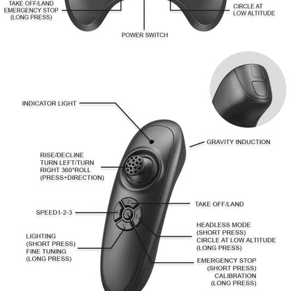 2.4G Remote Control Fighter Foam Glider – LED Stunt UAV Helicopter Aircraft Model