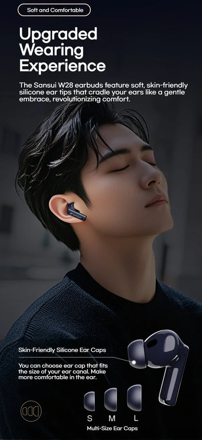 Sansui W28 ANC Bluetooth Earbuds – -52dB Noise Cancelling, 6-Mic HD Calls, In-Ear Detection, Comfort Fit for Sports & Work