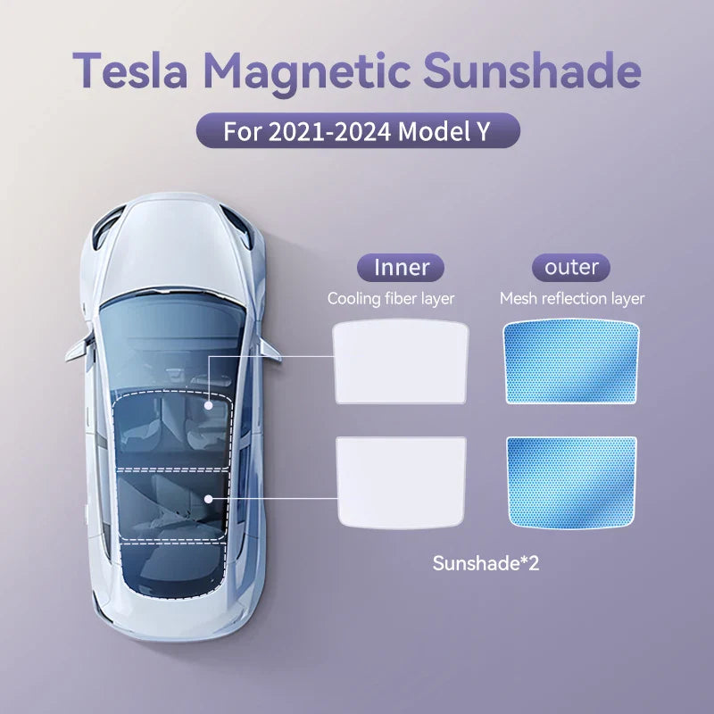 YZ Magnetic Suction Clip Sun Shades for Tesla Model 3/Y Highland 2021-2025 – Front & Rear Glass Roof Sunroof Skylight Sunshade