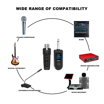 BOMGE UHF XLR Wireless Microphone Adapter System – Transmitter & Receiver for Dynamic Microphone, Guitar, Audio Mixer & PA System