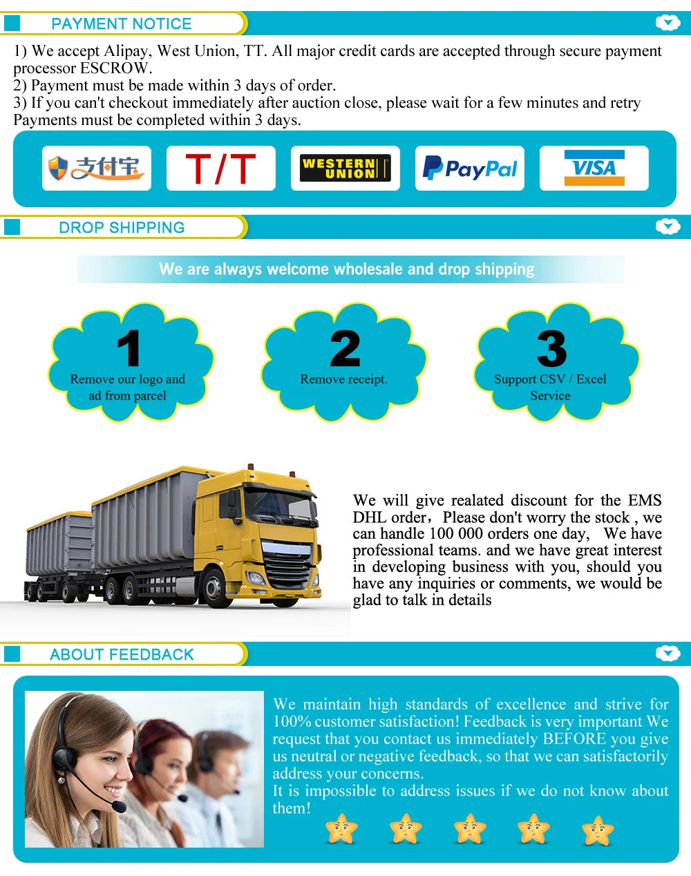 15-Piece Air Conditioner Cleaning Kit — Waterproof Dust Cover & Cleaning Tools, 118cm Protective Bag for AC Maintenance