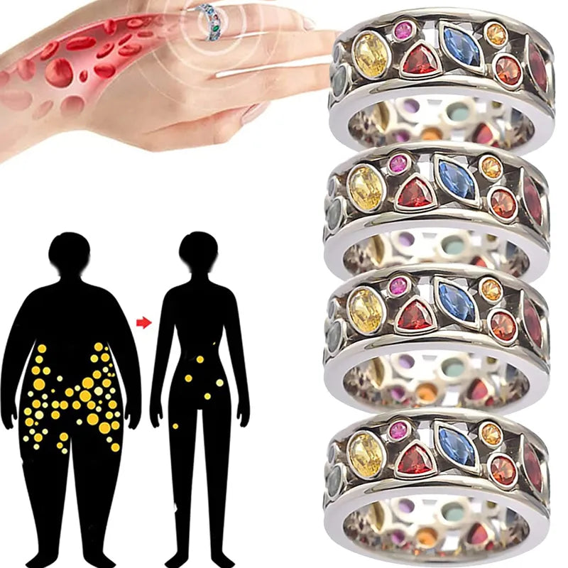 Torina Crystal Quartz Magnetic Therapy Ring - Ionix Therapy for Weight Loss & Lymph Drainage - Women's Crystal Ring