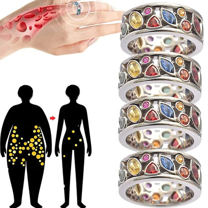 Torina Crystal Quartz Magnetic Therapy Ring - Ionix Therapy for Weight Loss & Lymph Drainage - Women's Crystal Ring