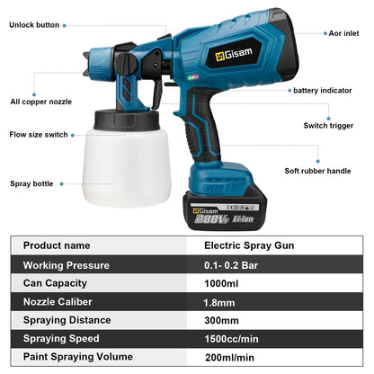 1000ML Cordless Electric Spray Gun – High Power HVLP Paint Sprayer for Auto, Furniture, Steel Coating, Compatible with Makita 18V Battery