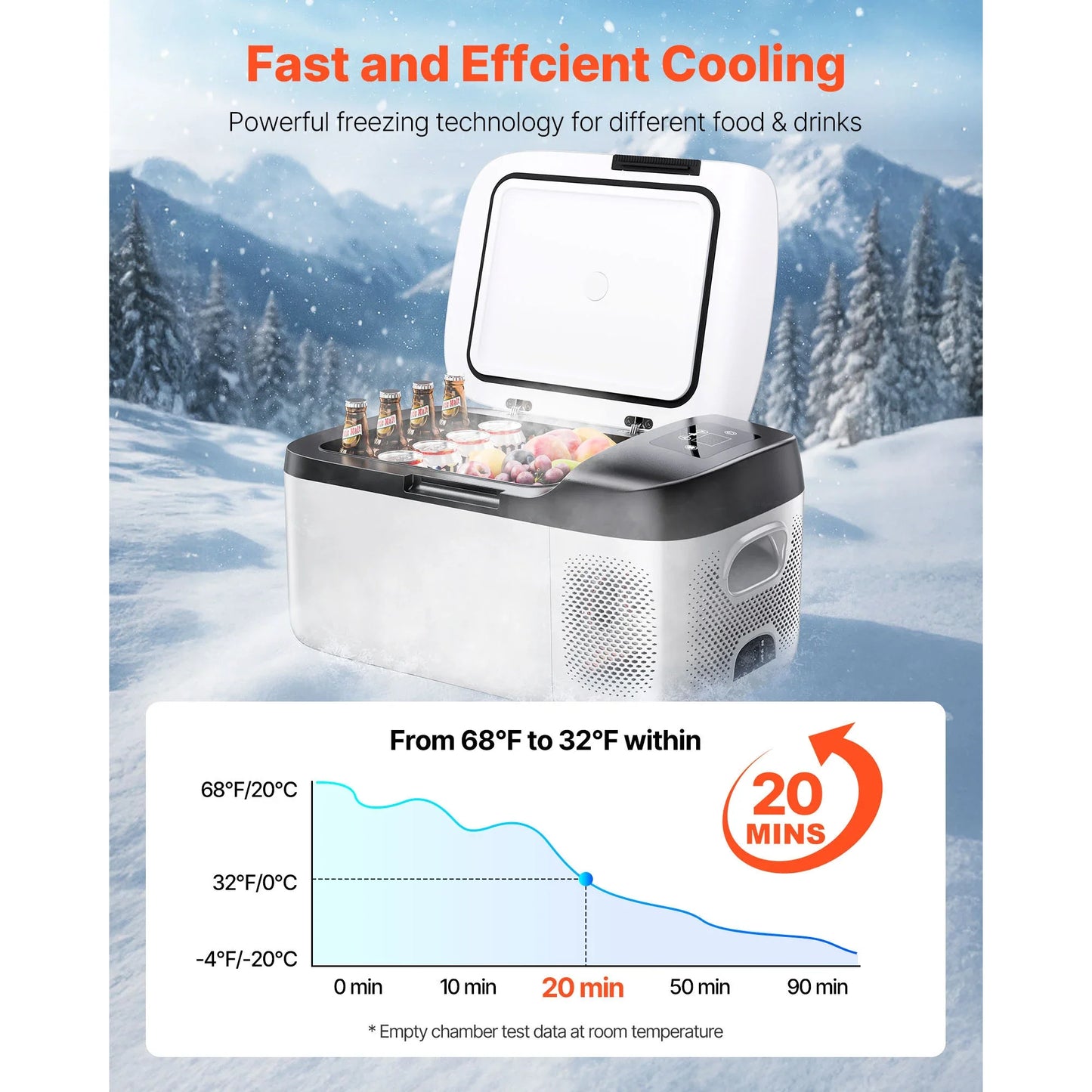 SucceBuy 15L Portable Car Fridge Freezer - 12V/24V Mini Compressor Cooler for RV Camping Travel and Outdoor Use
