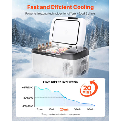 SucceBuy 15L Portable Car Fridge Freezer - 12V/24V Mini Compressor Cooler for RV Camping Travel and Outdoor Use