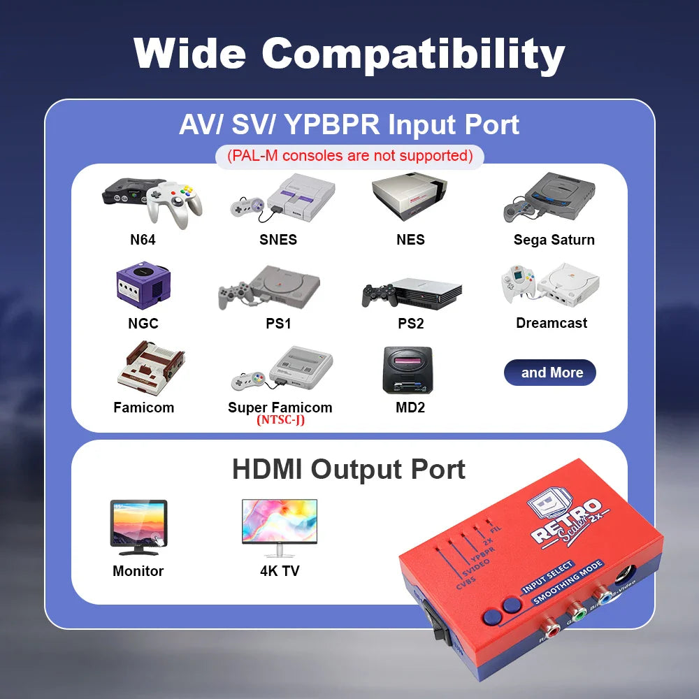 RetroScaler2x AV to HDMI Converter – Line-Doubler for PS2, N64, NES, Dreamcast, Saturn, MD1, MD2 Retro Game Consoles