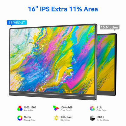 VEOUT 16-Inch 60Hz Gaming Portable Monitor – 16:10 IPS 1200P LCD FHD External Display for Laptop & Phone