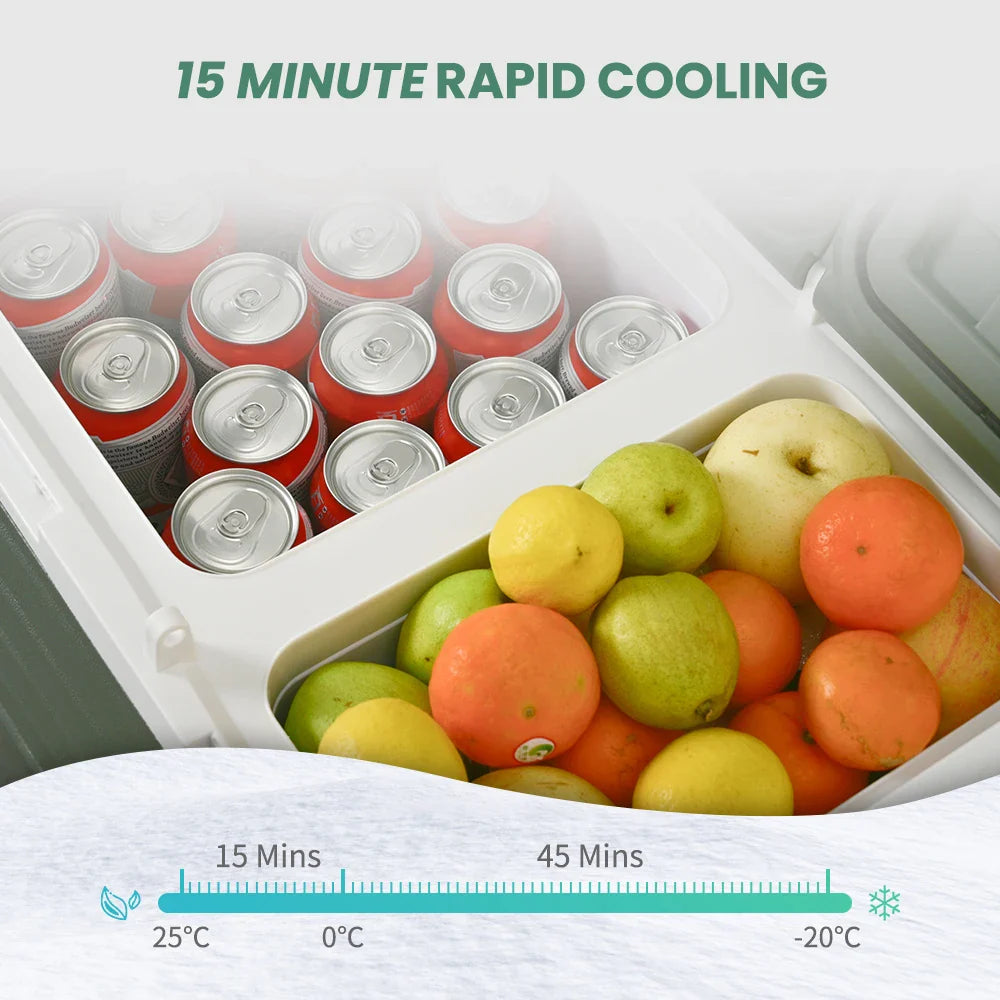 Alpicool NLS 20L/30L/40L Portable Car Refrigerator – 12V Mini Fridge Freezer with Compressor for Camping, Travel & Outdoor Use