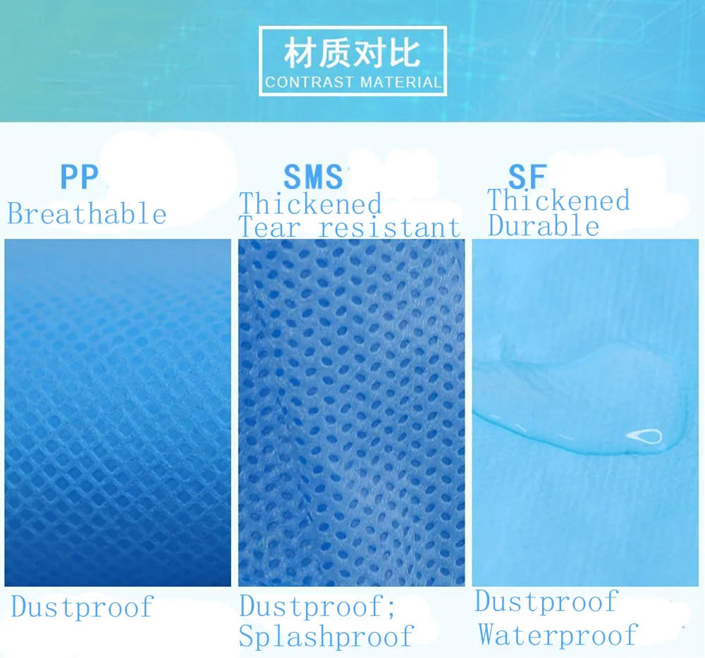 Disposable Breathable Work Safety Clothing – Dustproof, Water, and Oil-Resistant Overall Suit for Spray Painting and Decorating