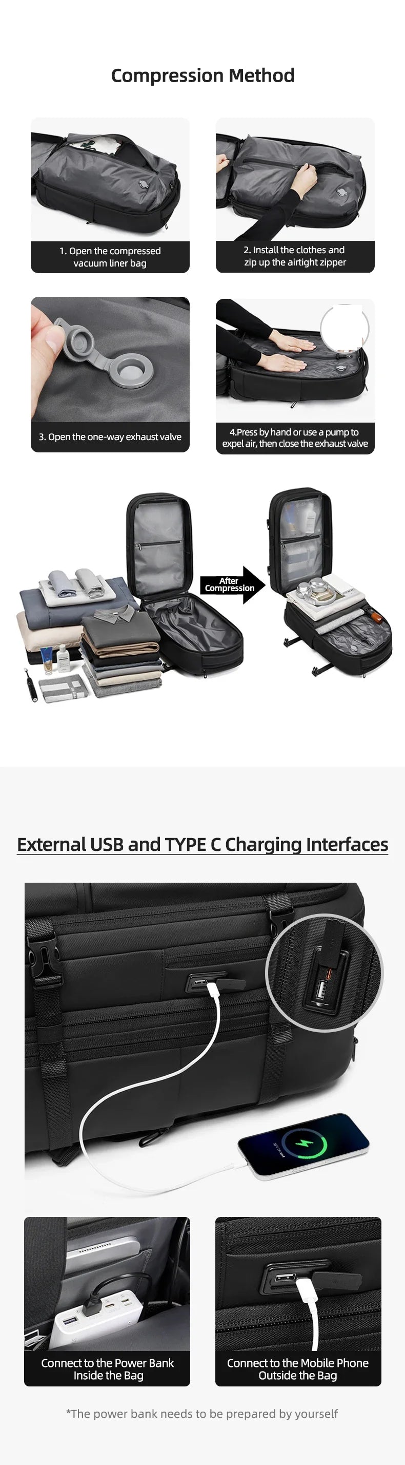 Travel Trolley Vacuum Compression Backpack — Wheeled Rolling Luggage Bag for Men, Boardable Business Travel