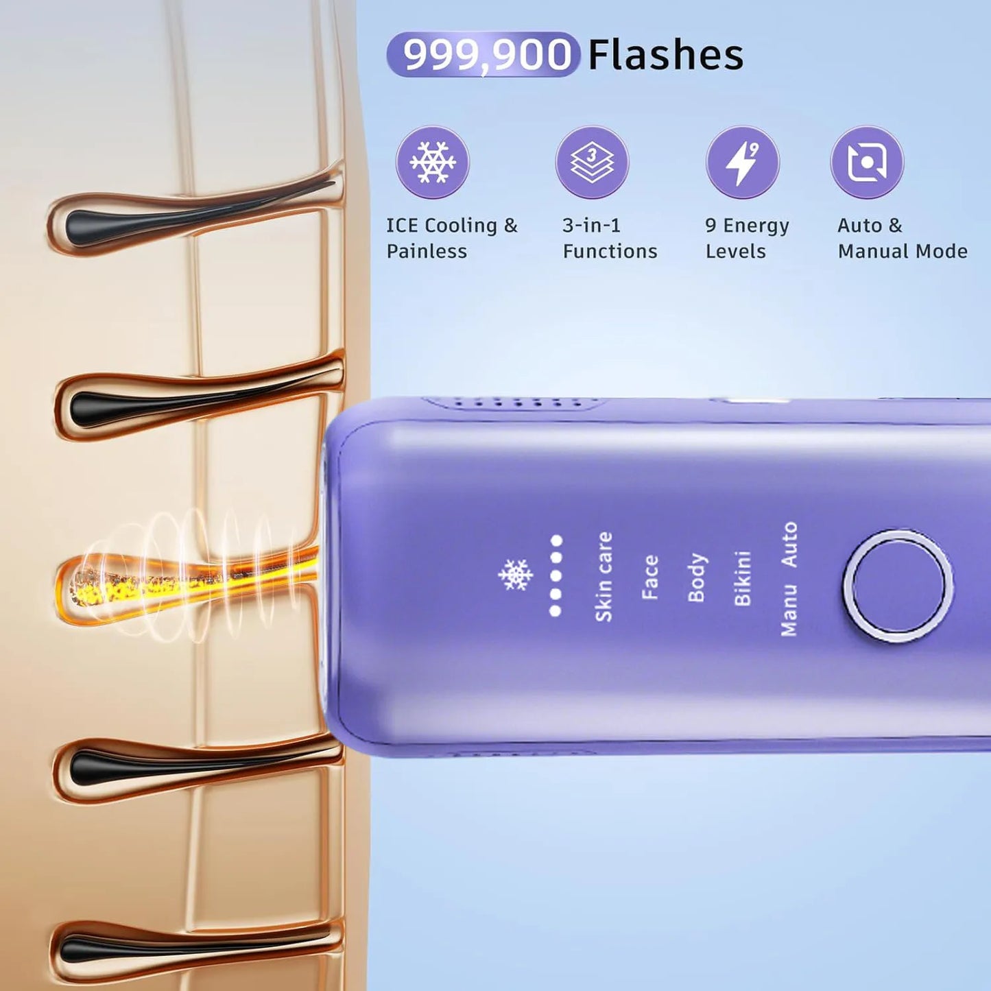 3-in-1 IPL Laser Hair Removal Device with Ice Cooling – Painless At-Home Hair Remover for Women & Men
