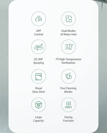 BlitzHome Smart Countertop Dishwasher – Portable Tabletop Dish Washer with APP Control for Kitchen