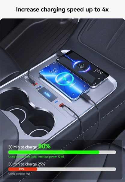 YZ 27W Quick Charger & USB Hub for Tesla Model 3/Y 2023 — Intelligent Car Docking Station & Adapter