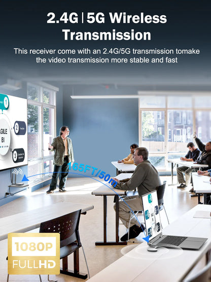 Lemorele Wireless HDMI Video Transmitter & Receiver Extender – HDMI/VGA Display Adapter Dongle for TV, Monitor, Projector, PC & Switch