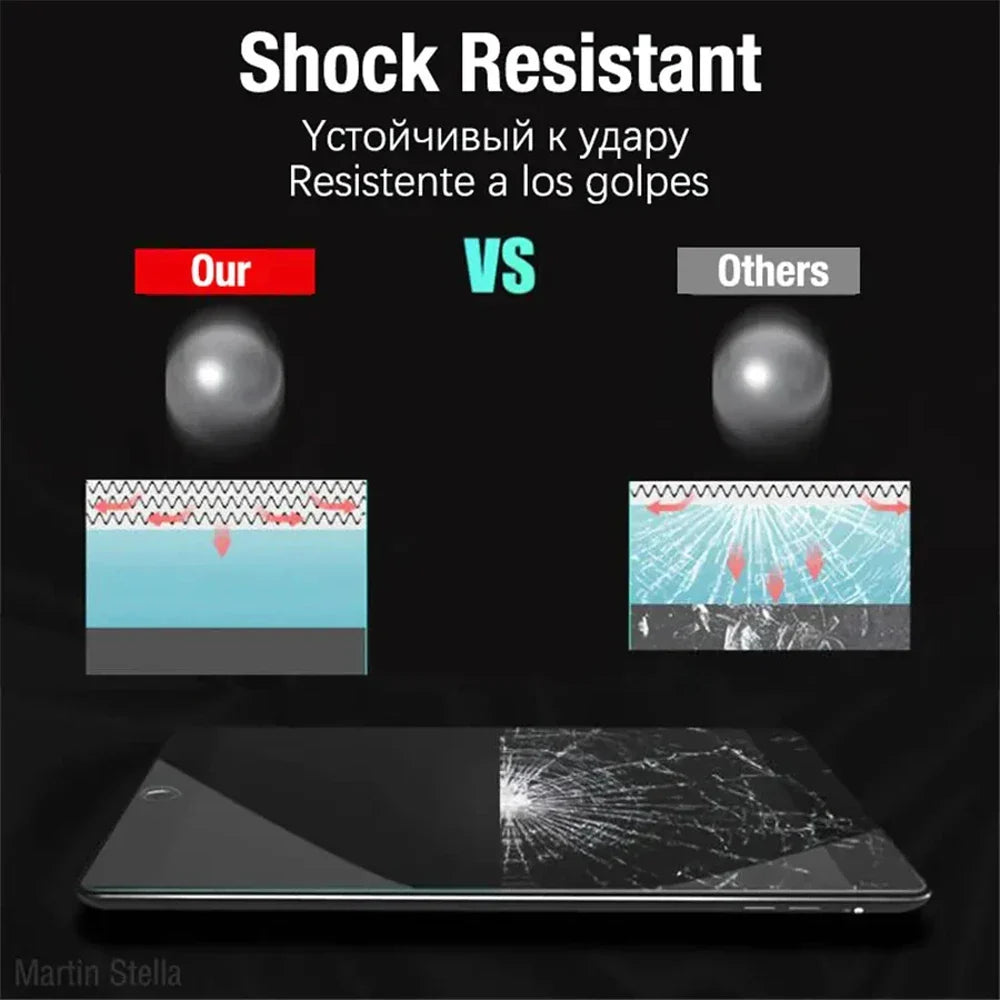 Tempered Glass Screen Protector for iPad 10.9 (10th Gen, 2022) – 9H Film for iPad 10
