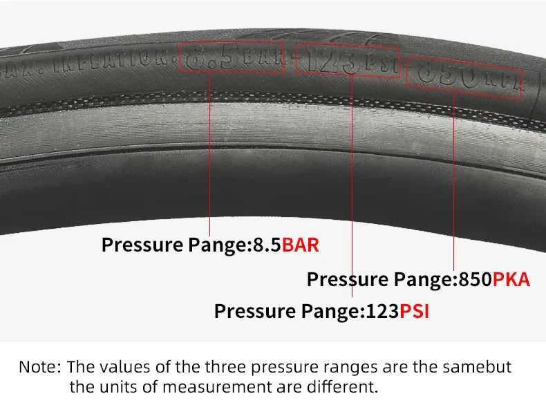 Continental Grand Prix Road Bicycle Tire – 700C Folding Clincher, Tubeless & Tube Options
