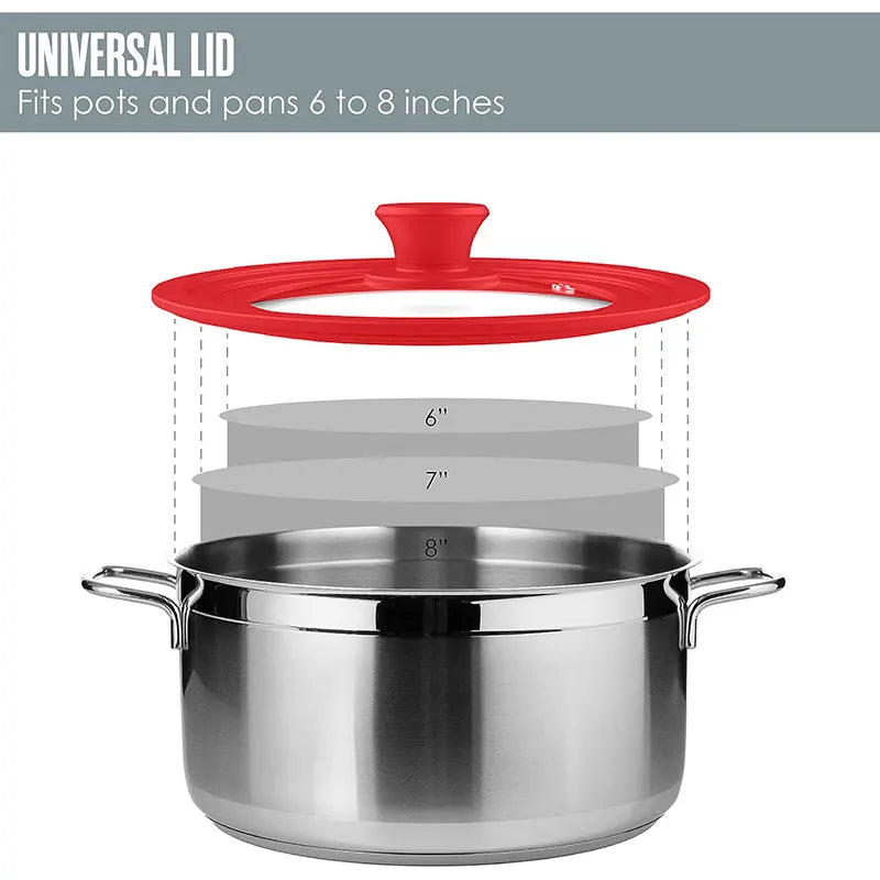 Multifunctional Tempered Glass Pot Lid with Silicone Rim: Cool Touch Handle, Steam Dishwasher Safe - Skillet Pan Cover, Ideal Christmas Gift