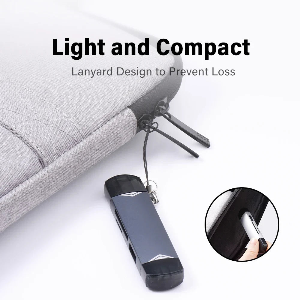 JASTER 6-in-1 USB 3.0 Card Reader – Type-C/USB TF/SD Adapter Flash Drive for Phone & Laptop