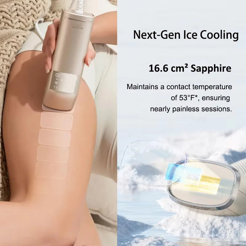 Trinity i15 Pro Sapphire Ice Cooling IPL Laser Hair Removal Device – 27J 999,999 Flash Home Epilator with 0.15s Flash, Dual Light & Pulse Technology, LED Display Skin Care Tool