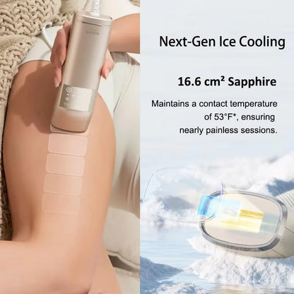 Trinity i15 Pro Sapphire Ice Cooling IPL Laser Hair Removal Device – 27J 999,999 Flash Home Epilator with 0.15s Flash, Dual Light & Pulse Technology, LED Display Skin Care Tool