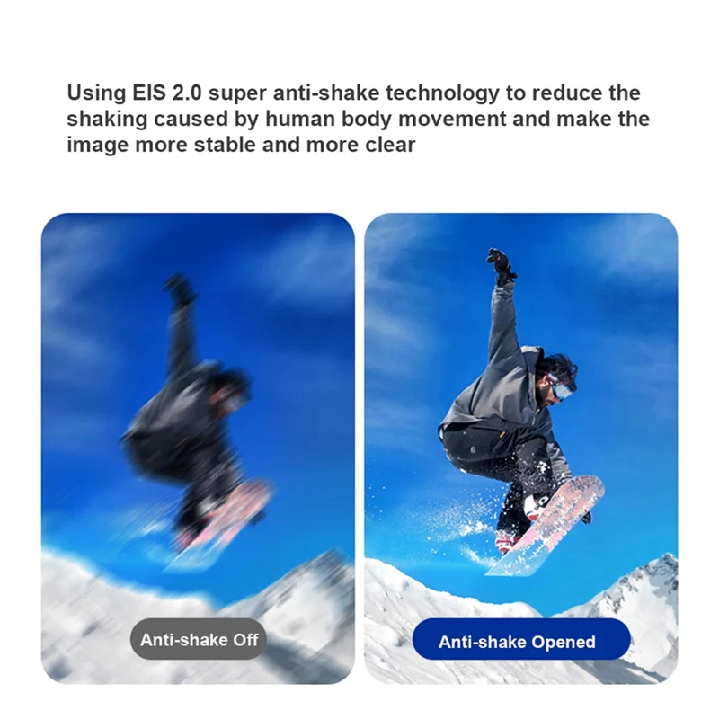4K 30FPS Head-Mounted Camera — Wearable WiFi Camcorder with 120° Wide-Angle Lens, Anti-Shake & APP Control