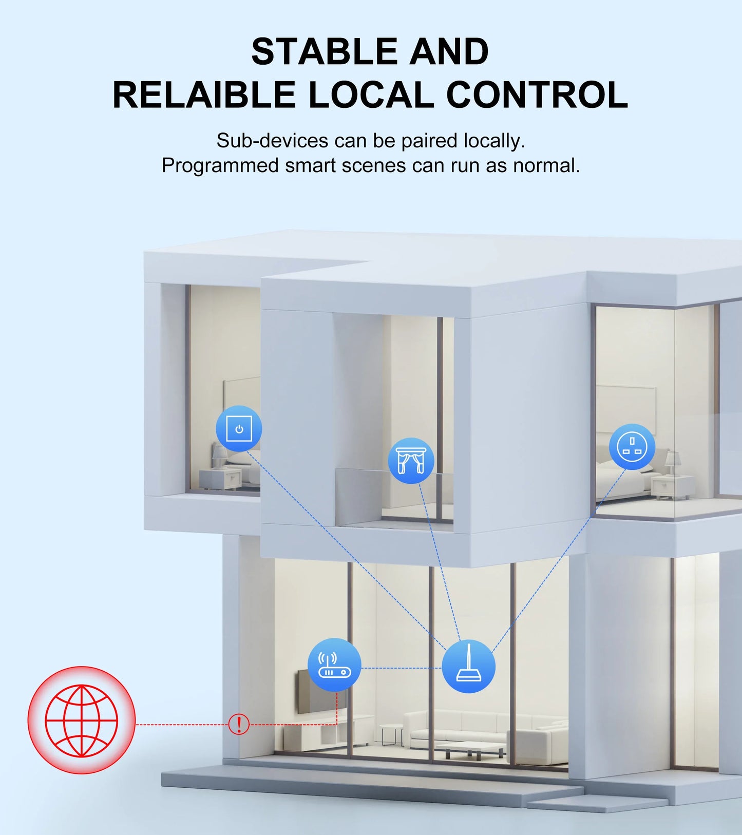 GIRIER Tuya ZigBee Gateway Hub with Antenna - Smart Wired Mesh Bridge for Home Automation, Alexa & Google Assistant Compatible