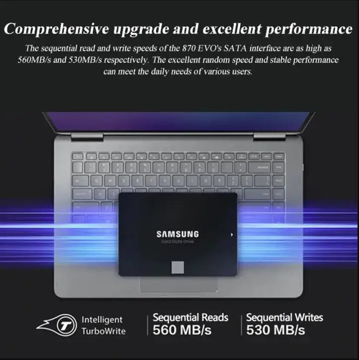 SAMSUNG 870 EVO SSD – 1TB, 2TB, 500GB, 250GB Internal Solid State Drive, SATA3 2.5 Inch for Laptop & Desktop PC