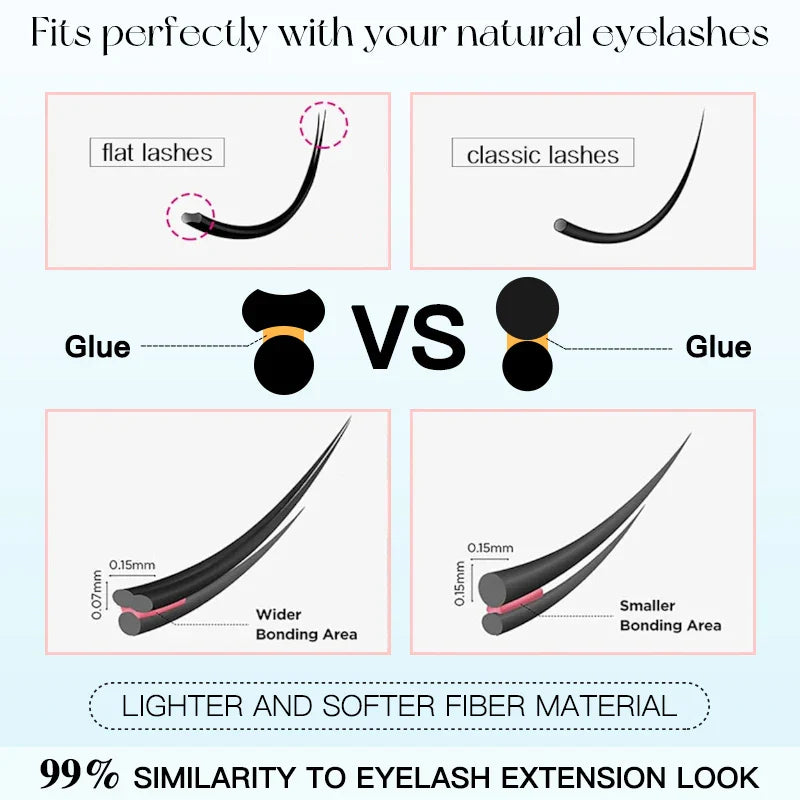 5 Pairs Manga False Eyelashes – Wispy Soft Cluster Lashes Natural Thick Clear Band Korean Anime Style Makeup Lashes