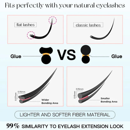5 Pairs Manga False Eyelashes – Wispy Soft Cluster Lashes Natural Thick Clear Band Korean Anime Style Makeup Lashes