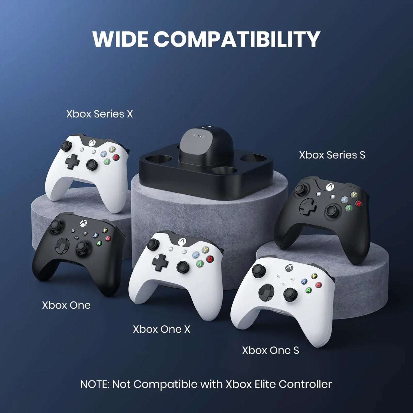 NEWDERY Xbox Controller Charging Station — Fast Charge Dock for Xbox One, Series X & S with 2×1100mAh Battery Packs