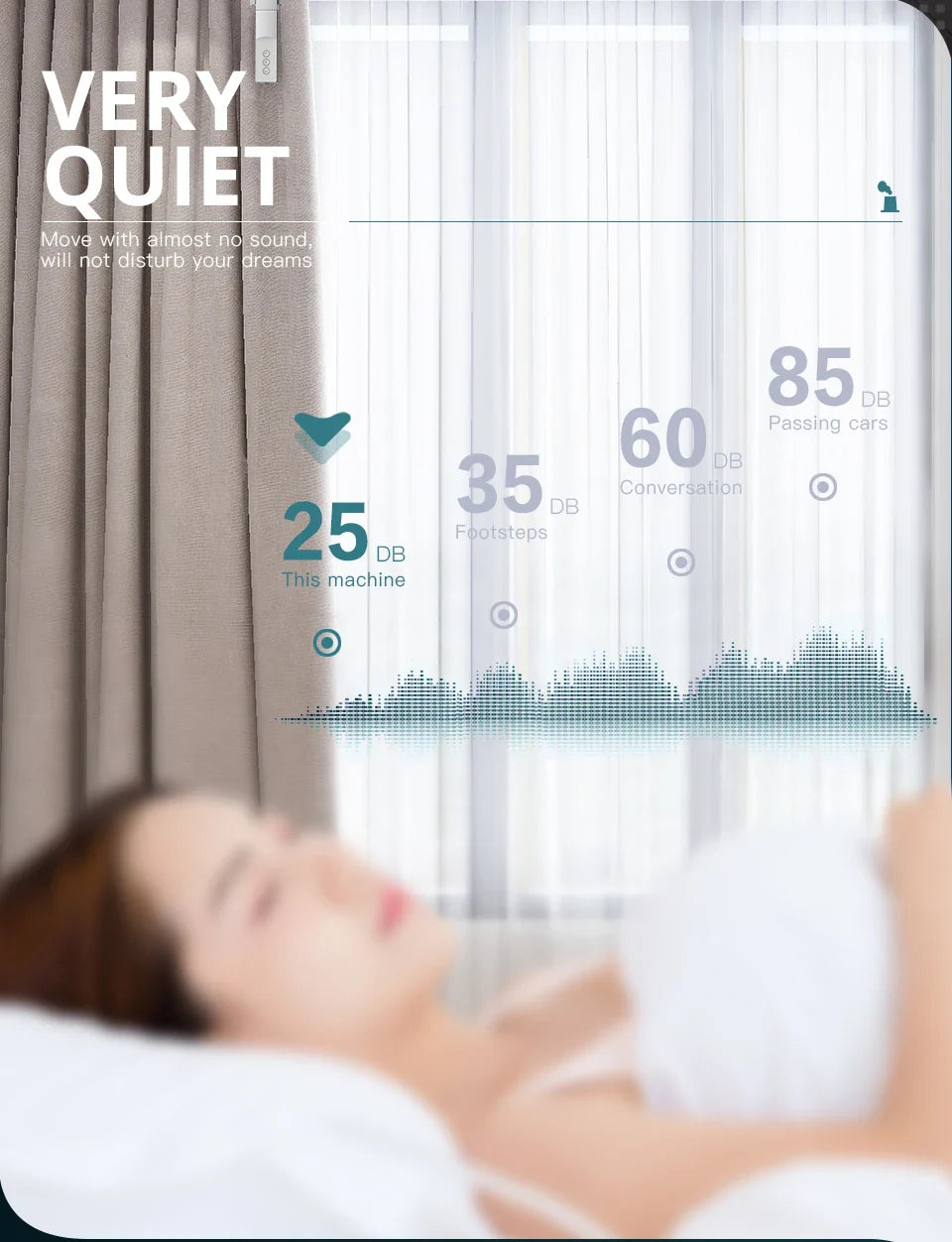 Zigbee Smart Curtain Driver Robot – For Roman I & U Type Tracks, Alexa & Google Home Control, Zemismart Motor Drivers