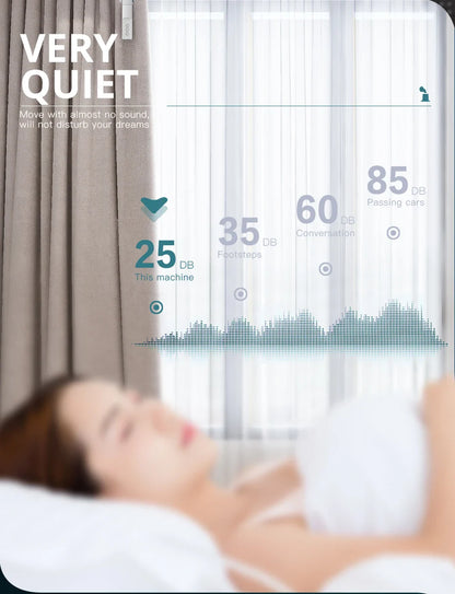 Zigbee Smart Curtain Driver Robot – For Roman I & U Type Tracks, Alexa & Google Home Control, Zemismart Motor Drivers