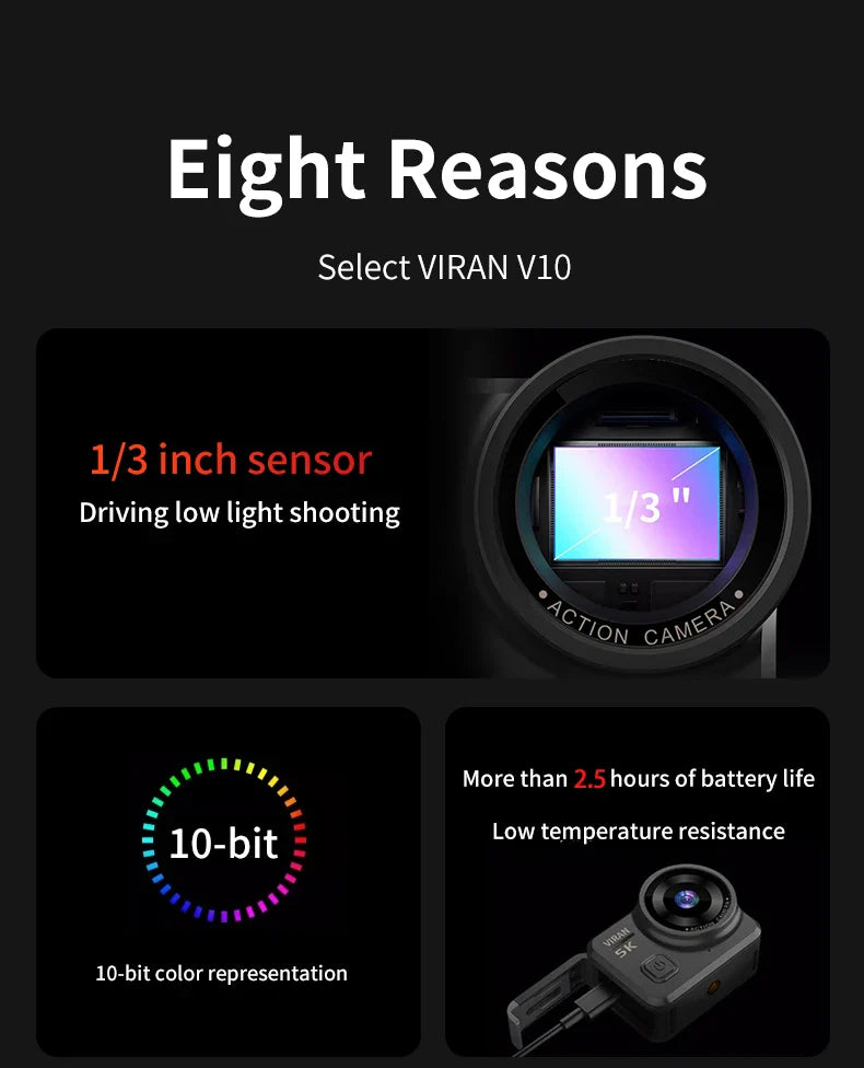 VIRAN V10 5K Waterproof Action Camera with 2" Touch LCD, Electronic Image Stabilization, Dashcam & Motion Detection