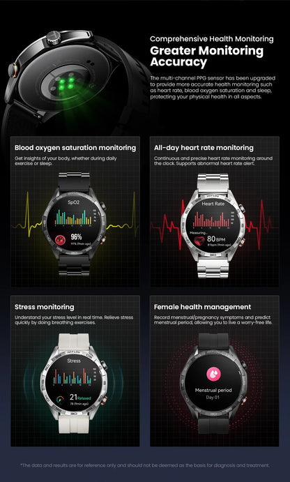 HAYLOU Solar 5 Smartwatch — 1.58" AMOLED, Voice Calling, 24H Health & Sports Tracker for Men